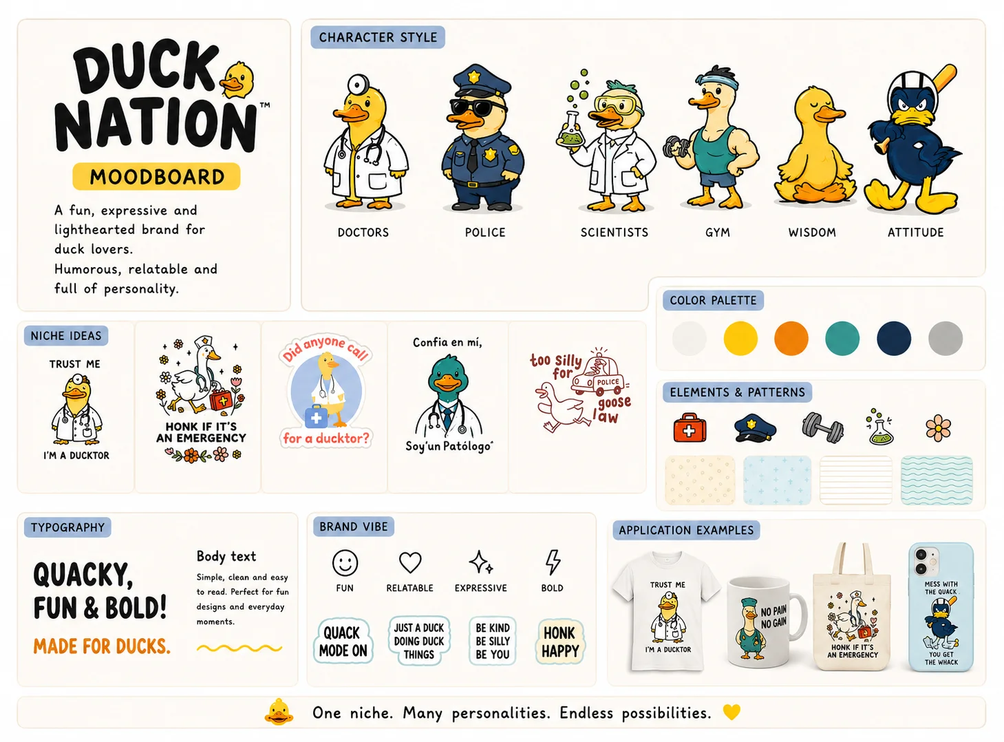 Duck Nation moodboard covering character style, niche ideas, color palette, typography, and product application examples