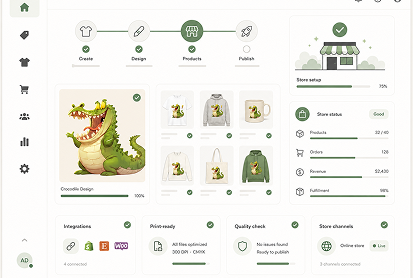 A store dashboard showing the crocodile products published, integrations connected, quality checked and the store live